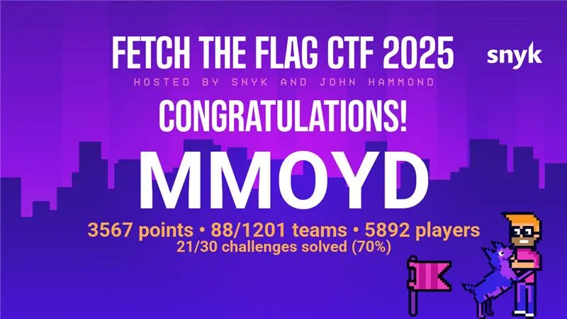 Наша команда MMOYD взяла участь у міжнародних змаганнях SNYK Fetch-the-Flag